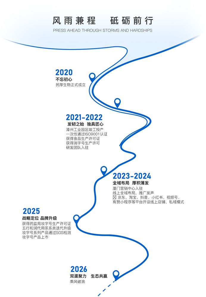 企业历程.jpg